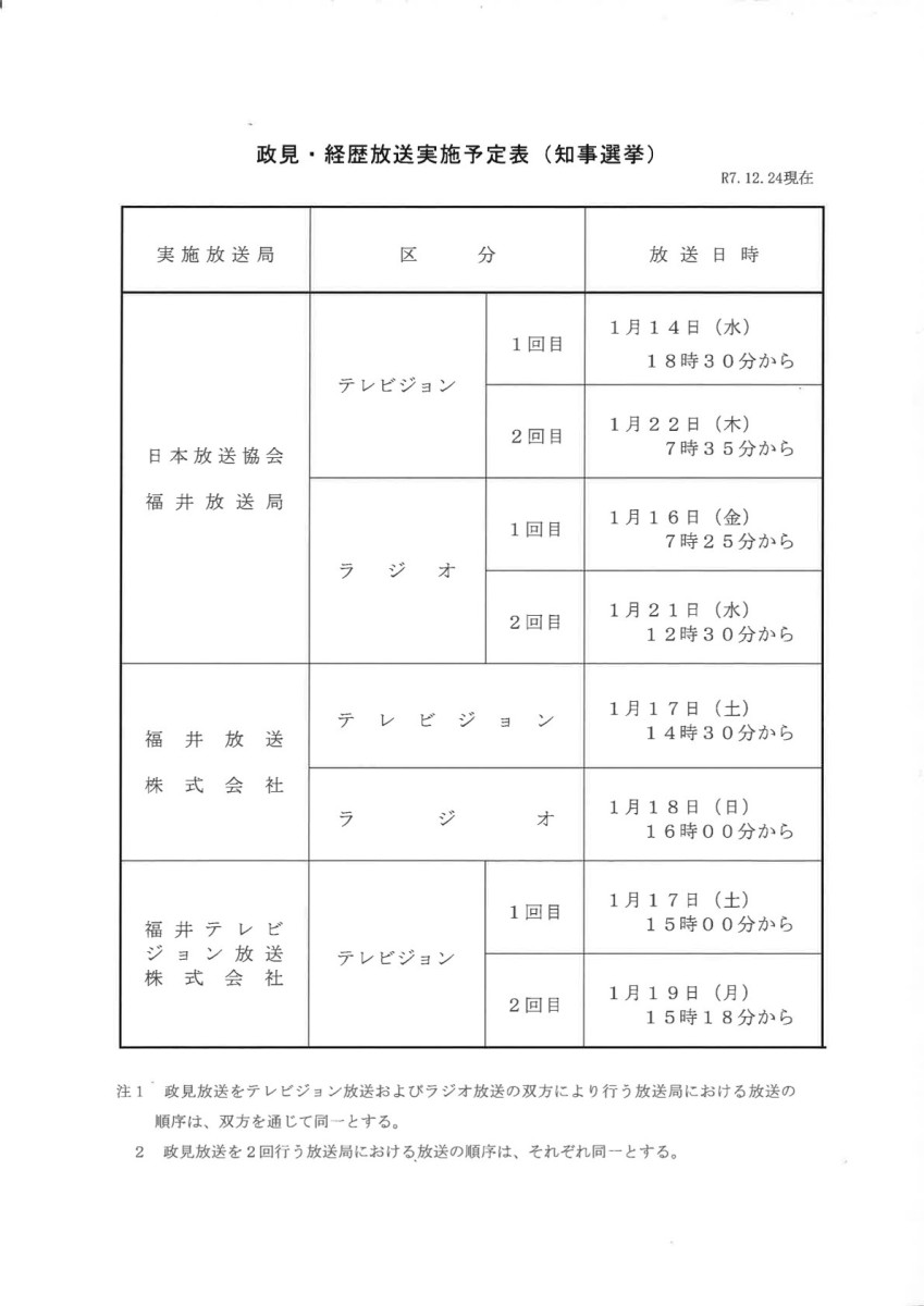 福井県知事選挙における政見・経歴放送実施予定日